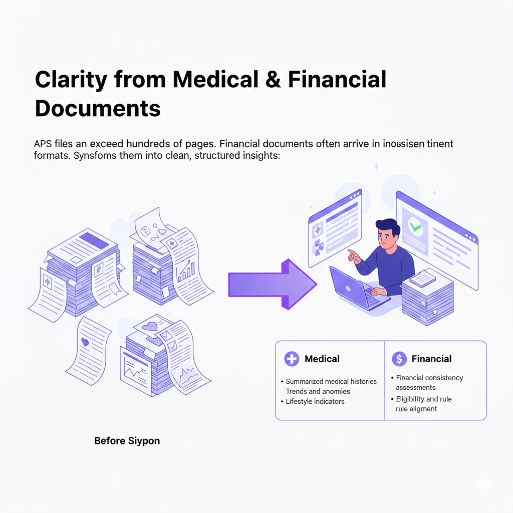 Life Insurance Documents